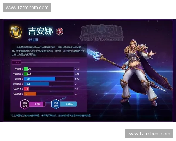 风暴英雄是否免费游戏内容详解及最新玩法介绍